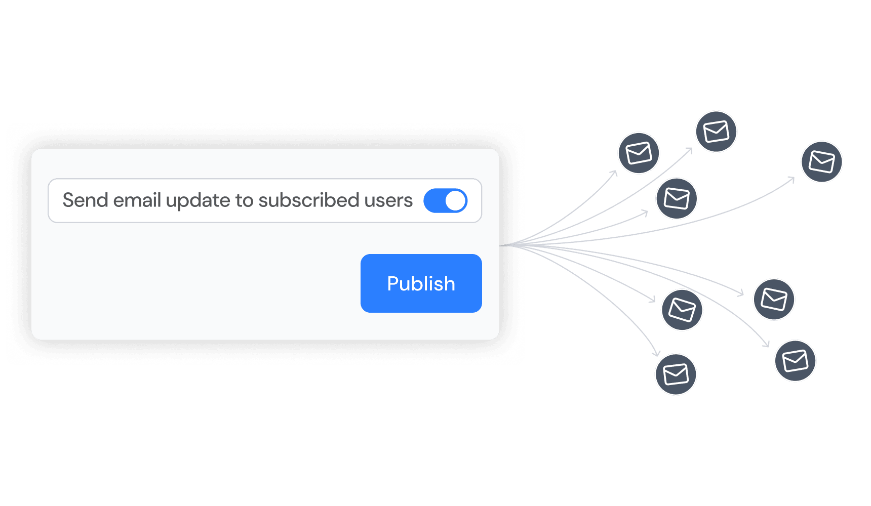 Email Subscriptions