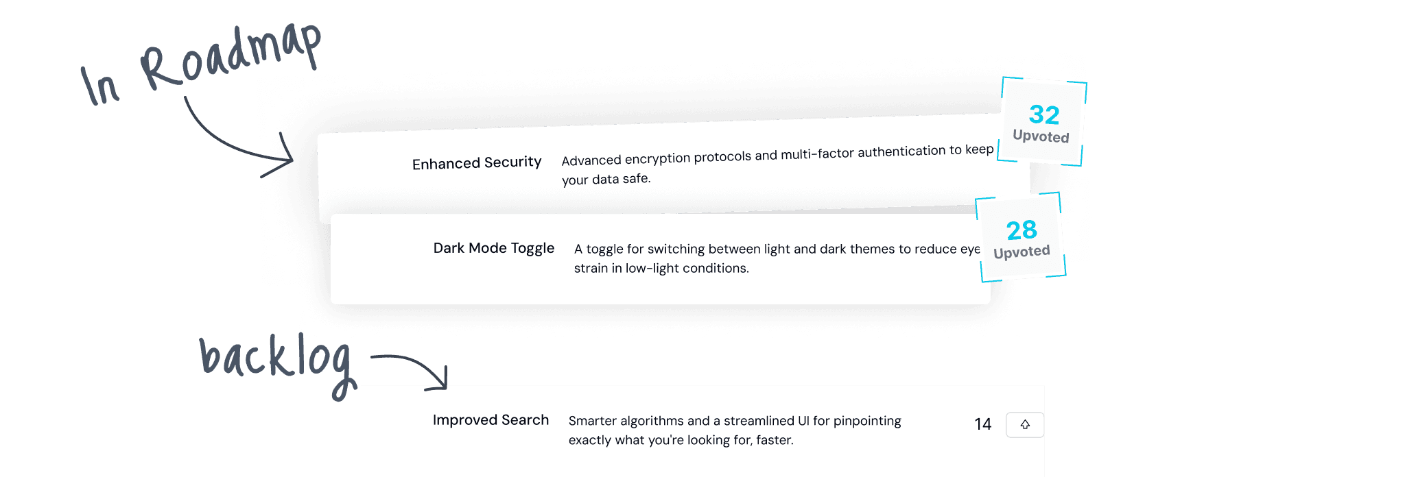 Visual Progress Tracking