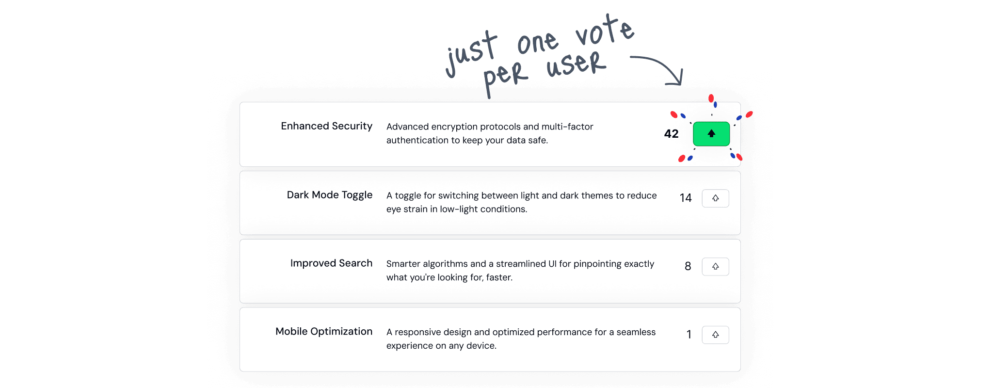 Anti-Spam Protection