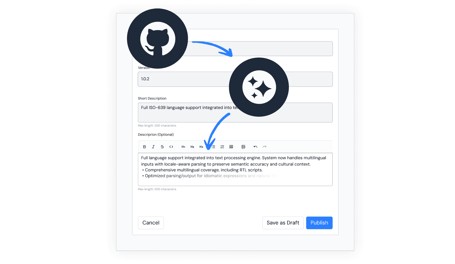 AI-Powered Generation